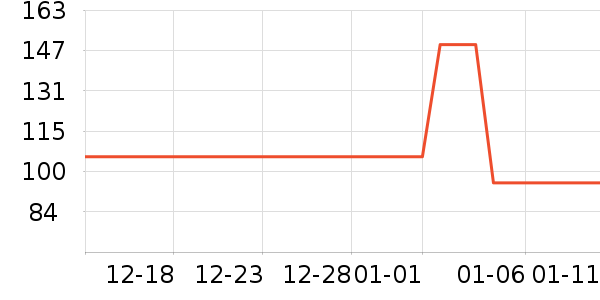 ������ʳ��ʷ�۸�