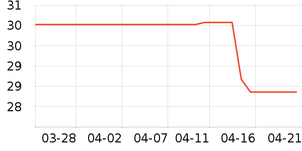 ��ɯ��ʿ�ڿ���ʷ�۸�