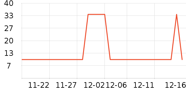 ŷ�浤��ʷ�۸�