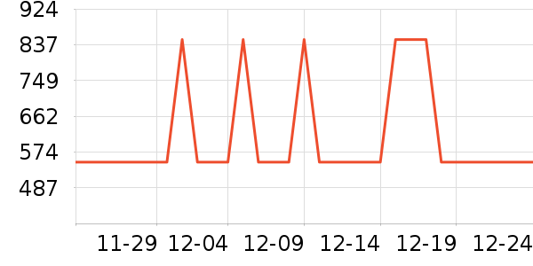 ����๦��һ�����ʷ�۸�