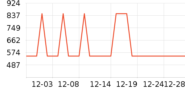 ����๦��һ�����ʷ�۸�