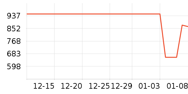 ����ƽ�������ʷ�۸�