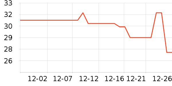 �ļ�������������ʷ�۸�