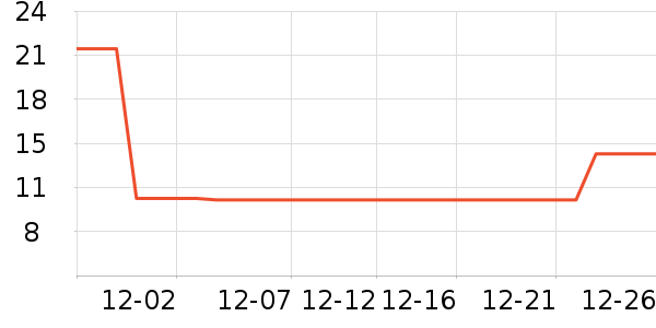 ����������ʷ�۸�