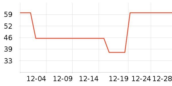 �԰ؼα�����ʷ�۸�