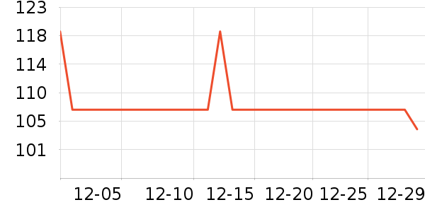 OPPO����������ʷ�۸�