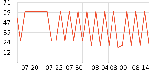 ������������ʷ�۸�