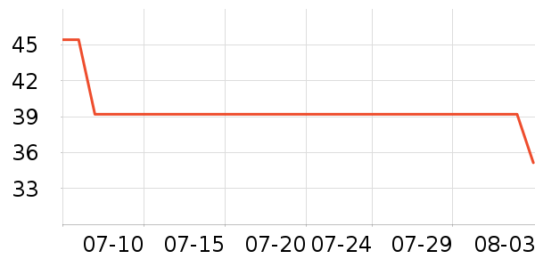 ˫��˫�����ʷ�۸�