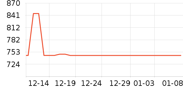 ����ԡ�ҹ���ʷ�۸�