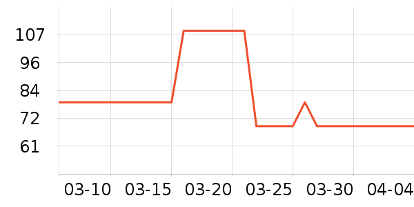 jellybaby��ͯ����/������ʷ�۸�