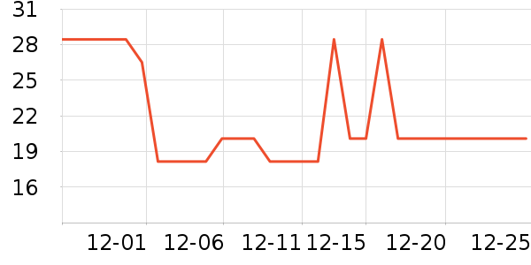 �ֻ���������ʷ�۸�