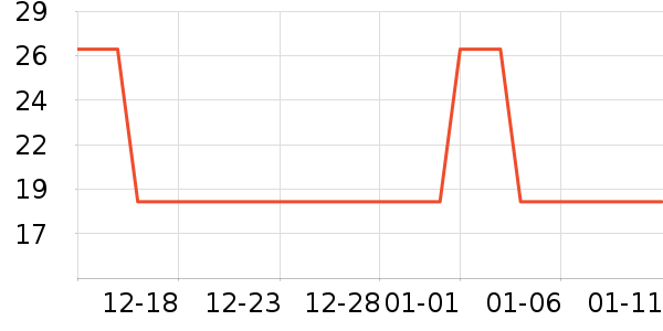 �ֻ���������ʷ�۸�