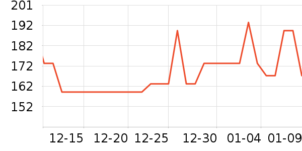 naturewiseά����/������/����п����ʷ�۸�