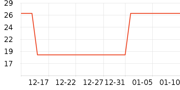 �ֻ���������ʷ�۸�