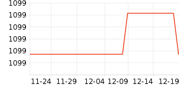 �ղ������¯��ʷ�۸�