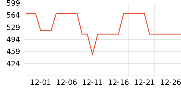 �̰ű�����������ʷ�۸�