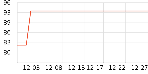 ��è��¼������ʷ�۸�