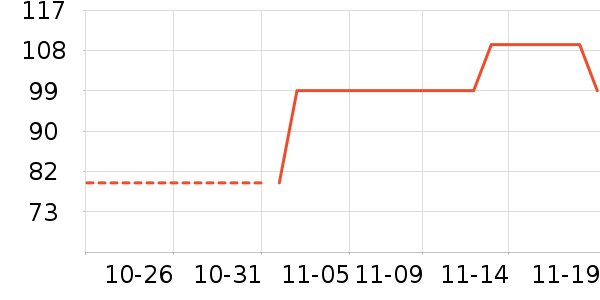 ���ű�Ӥͯ��о/������ʷ�۸�