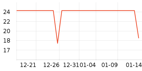 �����ֻ�֧��/�ֻ�����ʷ�۸�