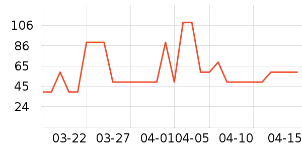 ŷ�����е�/̺��ʷ�۸�