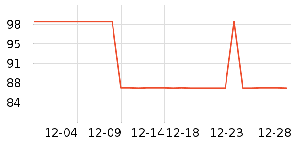 ����ʿ����������Ʒ��ʷ�۸�