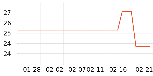 ������ԡ������ʷ�۸�