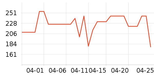 �������ӽ�������ʷ�۸�