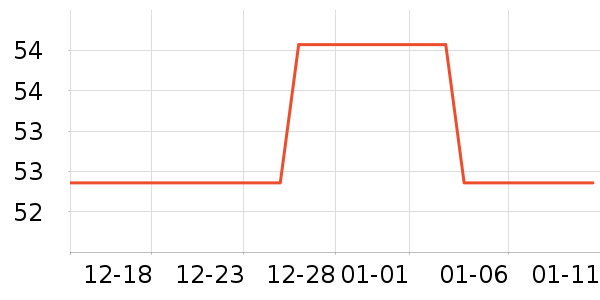 ��ƥ����ʿ�ڿ���ʷ�۸�