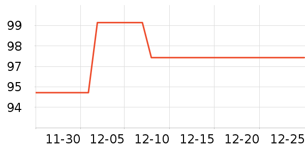 ��è��¼������ʷ�۸�