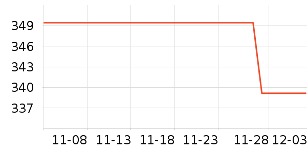 ��è��ʷ�۸�