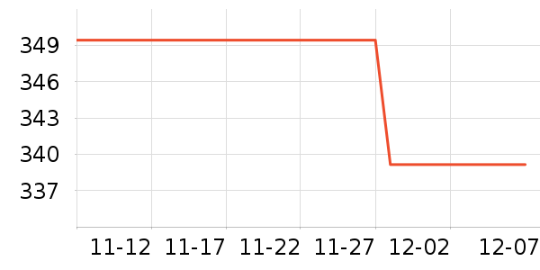 ��è��ʷ�۸�