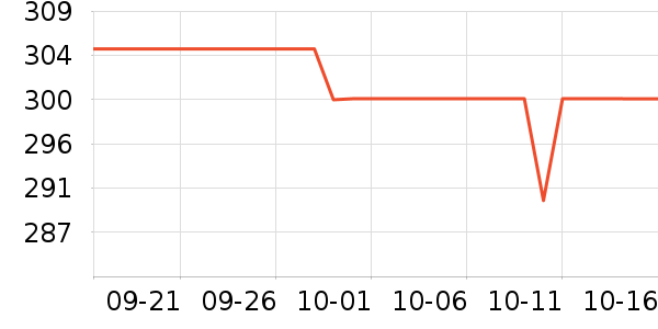 a2Ӥ���̷���ʷ�۸�