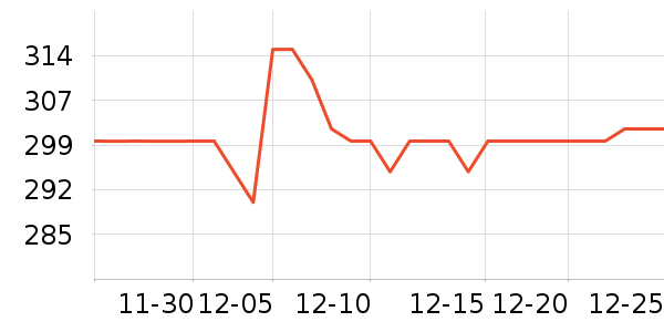 a2Ӥ���̷���ʷ�۸�