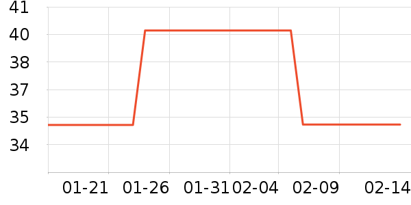 ��Ϊ�綯��ˢ��ʷ�۸�