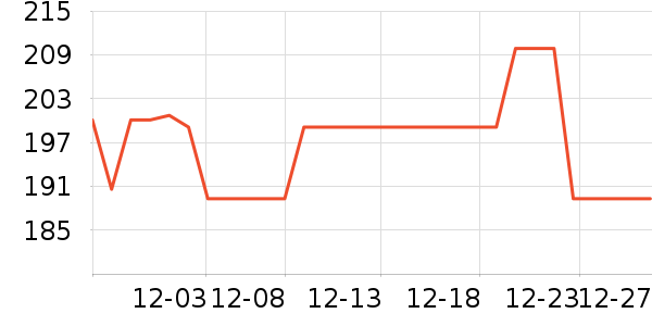 ɼɼţ�п���ʷ�۸�