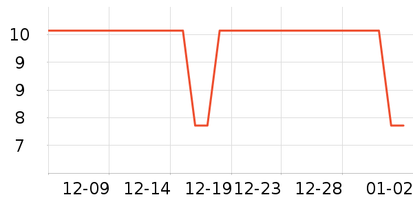 ��¹������ʷ�۸�