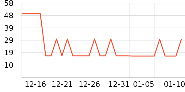 �������ֽ��ʷ�۸�