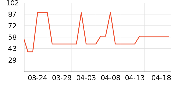 ŷ�����е�/̺��ʷ�۸�