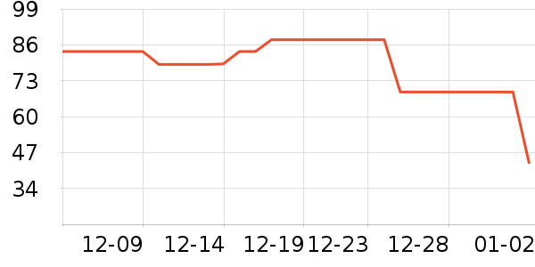 Ī�ֿ���/�̲���ʷ�۸�