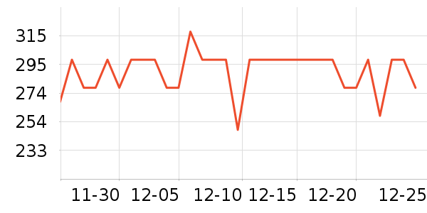 ��ҥз����ʷ�۸�