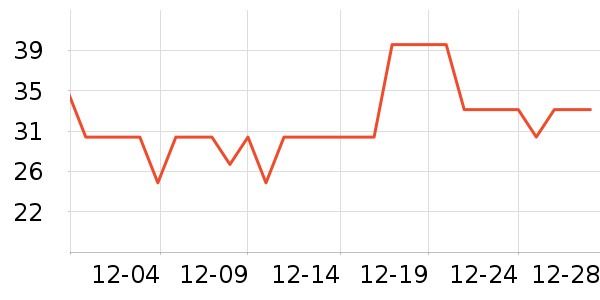 ��ɯŮʿ�ڿ���ʷ�۸�