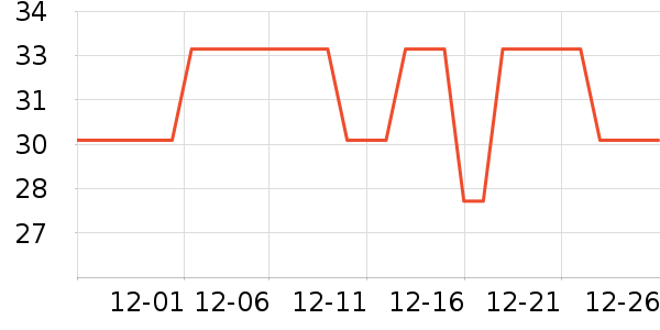 �������ǻ������ʷ�۸�