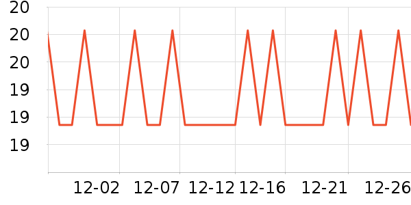 ˬ¶ˬ����/������ʷ�۸�