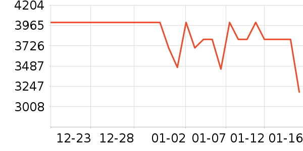 �����ֻ���ʷ�۸�