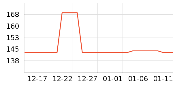 ��Ϊ·����/è/���������ʷ�۸�