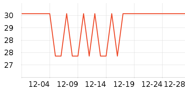 �º�����ˮ��ʷ�۸�