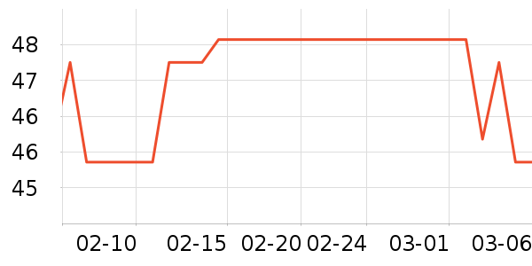 ����������Ʒ��ʷ�۸�