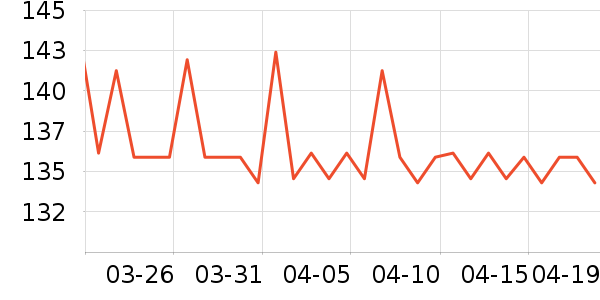 �Ϳ��˶�ñ��ʷ�۸�