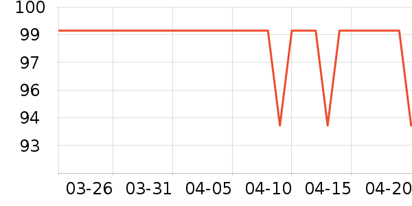 �������ݺ����ʷ�۸�