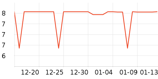 ��ţͲ��/�����ʷ�۸�